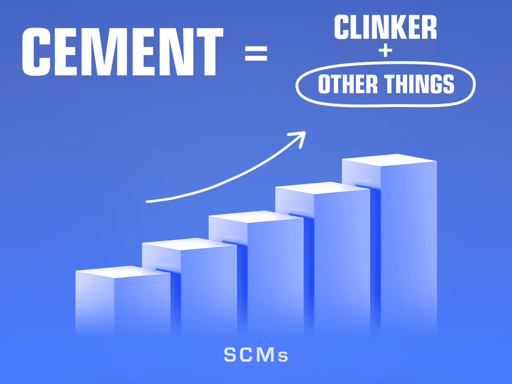 SCM introduction image