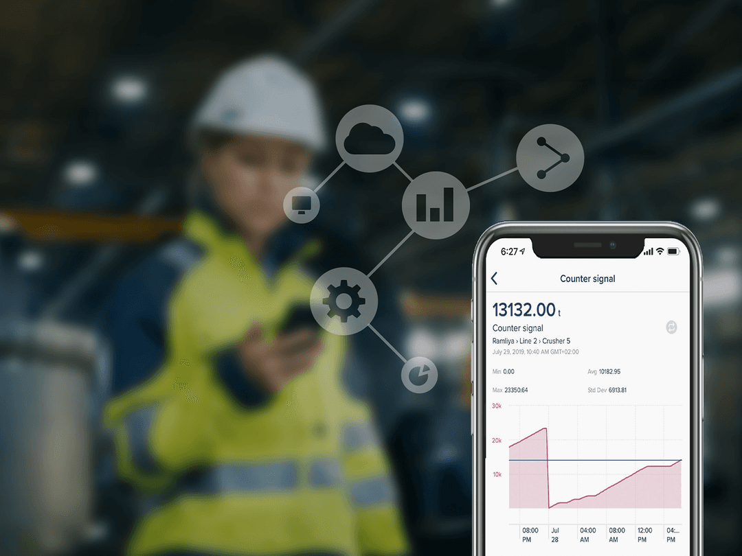 Fuller SiteConnect