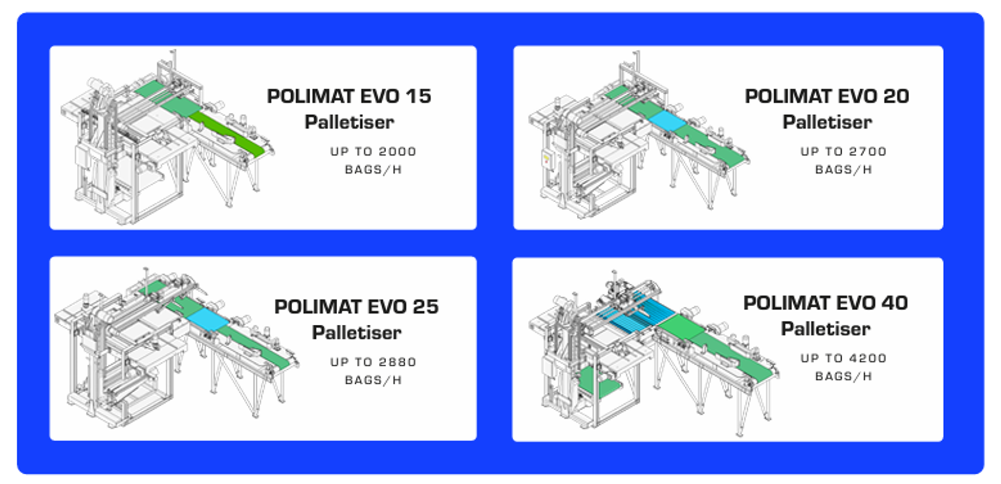 polimat-palletizers