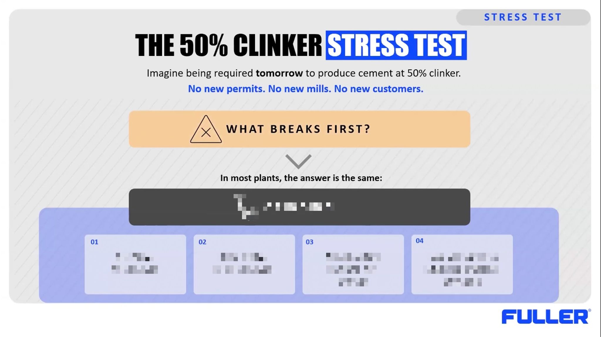 The 50% clinker stress test