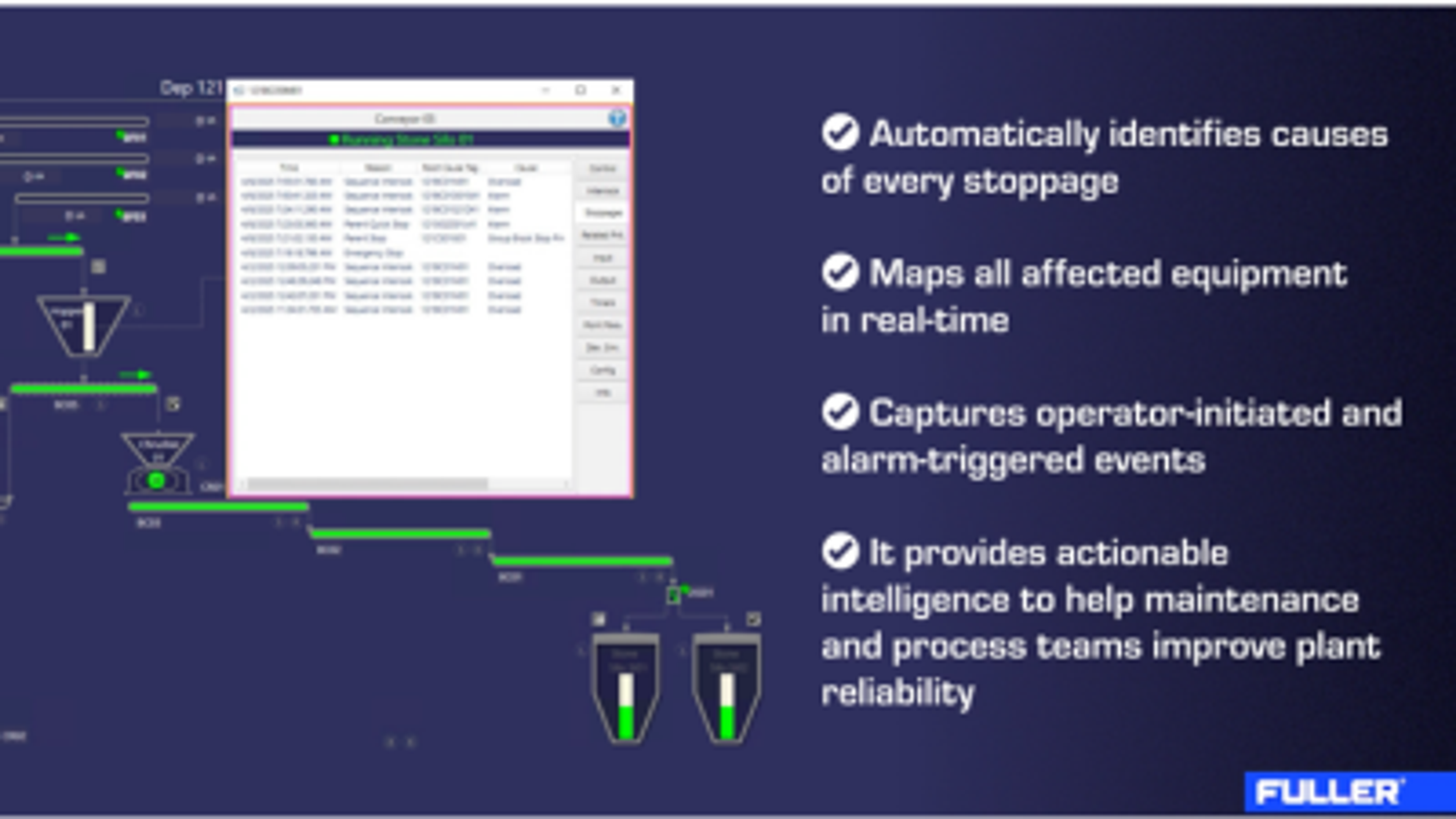 ECS/ControlCenter™ stoppage list beside a live plant mimic with Stoppage Insights benefits