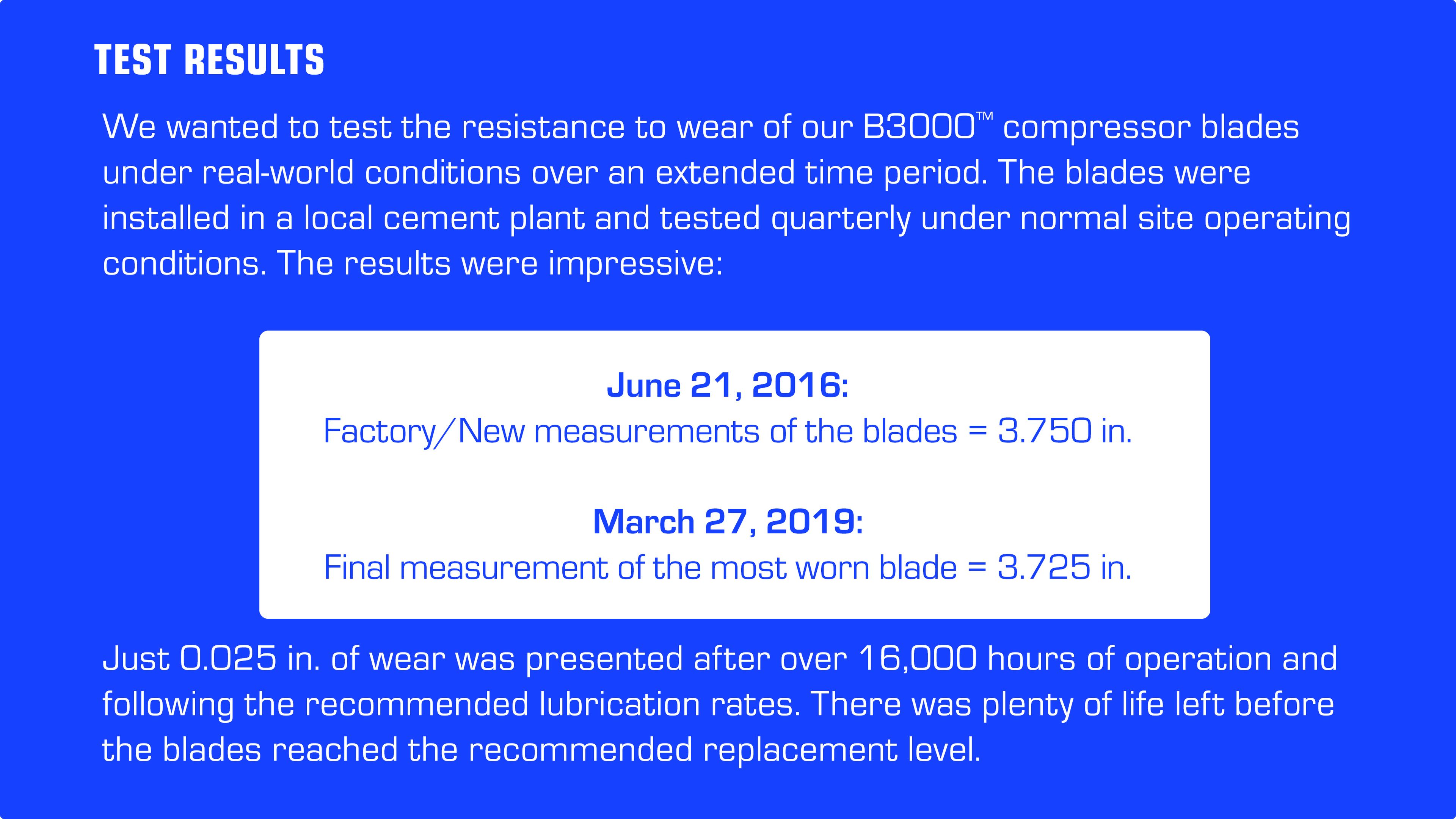 Resistance Test Results of the B3000 compressor blades under real-world conditons.