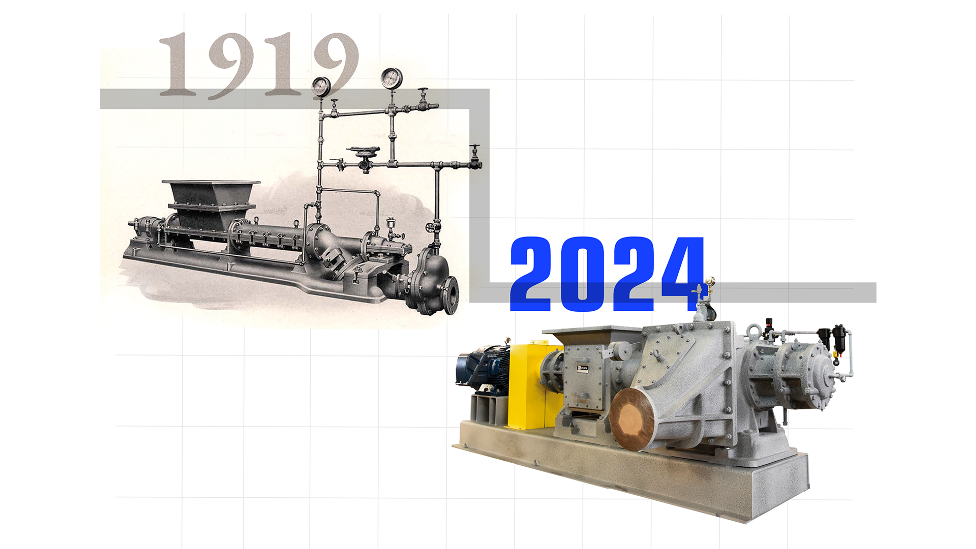 Fuller-Kinyon pump 1919 to 2024