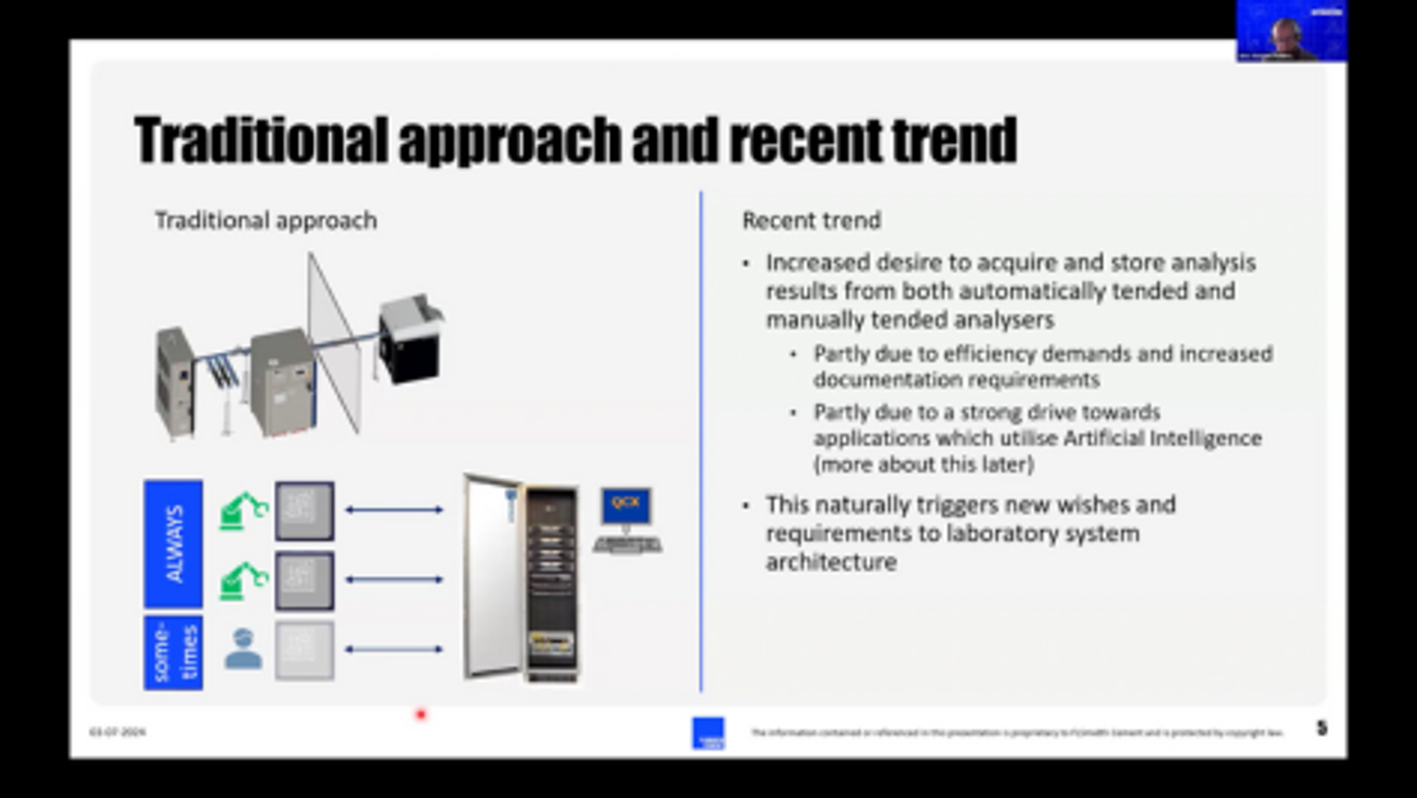 comparison of traditional and modern approaches to laboratory systems, highlighting automation, ai integration, and data acquisition trends in cement plants