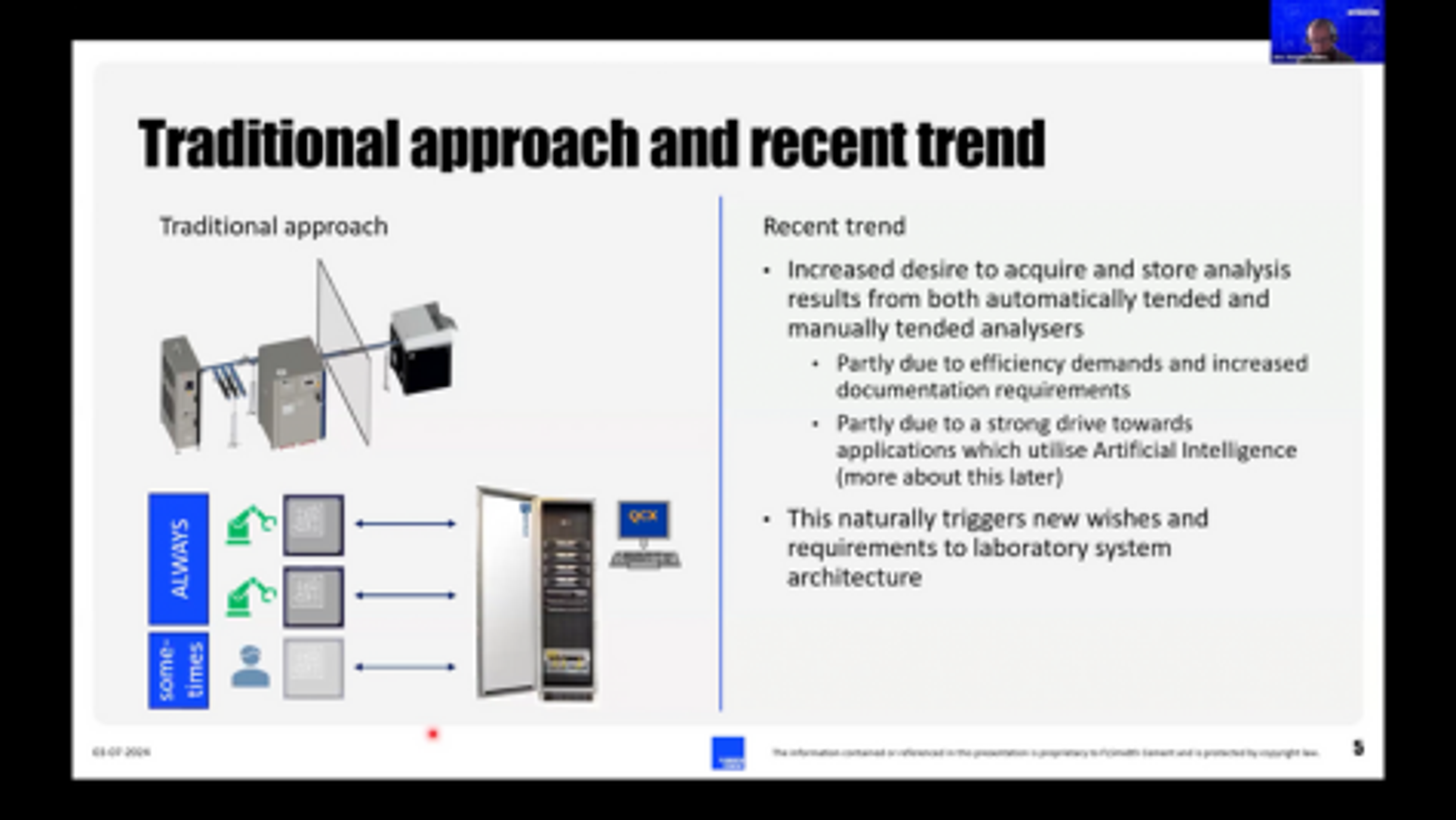 comparison of traditional and modern approaches to laboratory systems, highlighting automation, ai integration, and data acquisition trends in cement plants