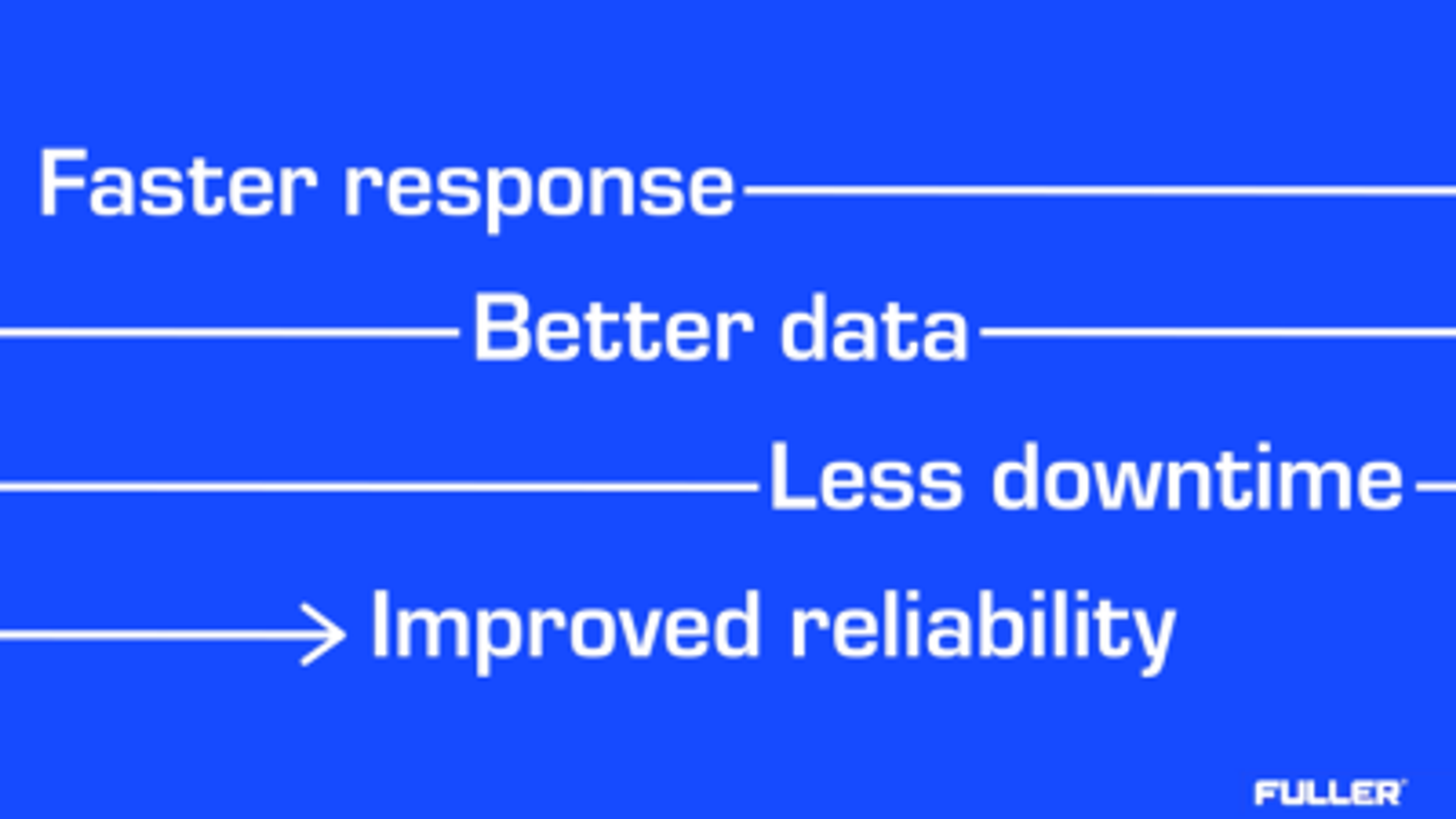 Faster response, better data, less downtime, improved reliability