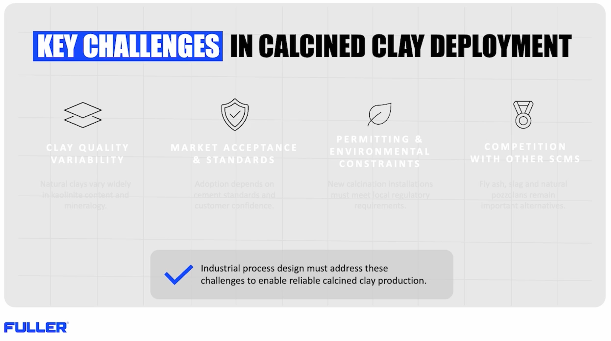 Key challenges in calcined clay deployment and the solution
