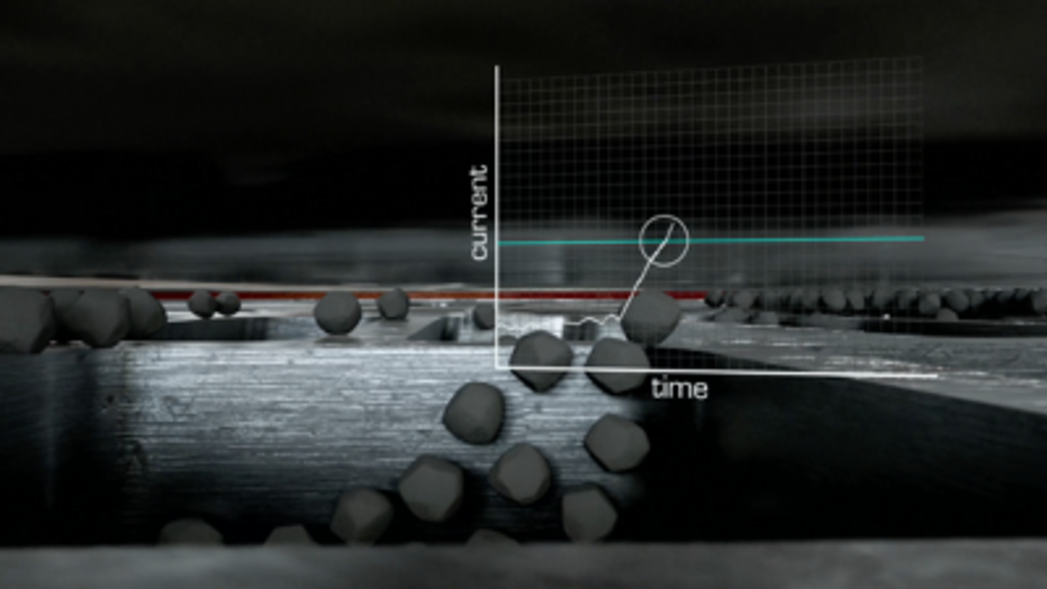 AutoGAP Measurement
