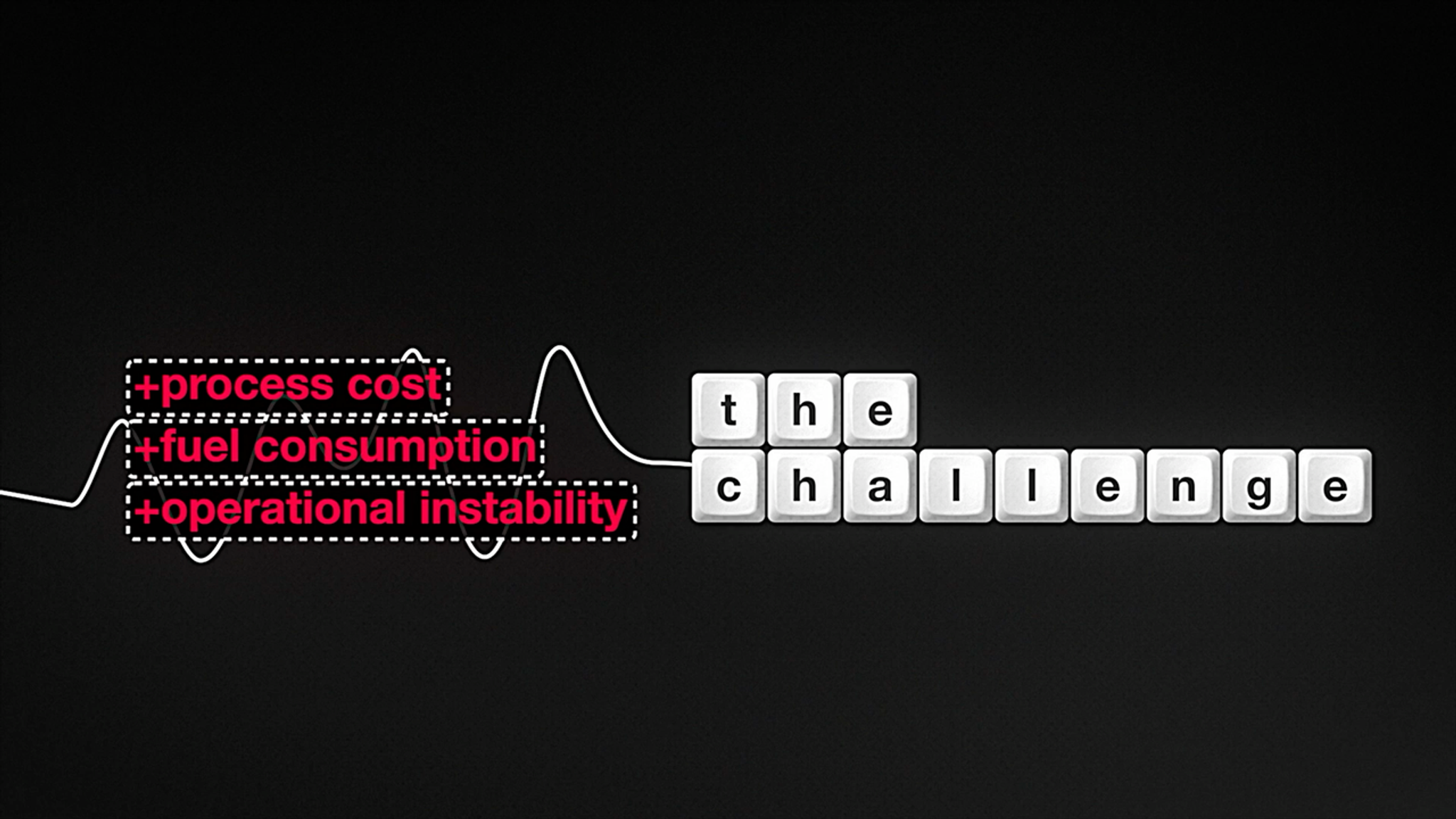 Rising LSF variability adds process cost, fuel consumption and operational instability – the challenge QCX/BlendExpert addresses