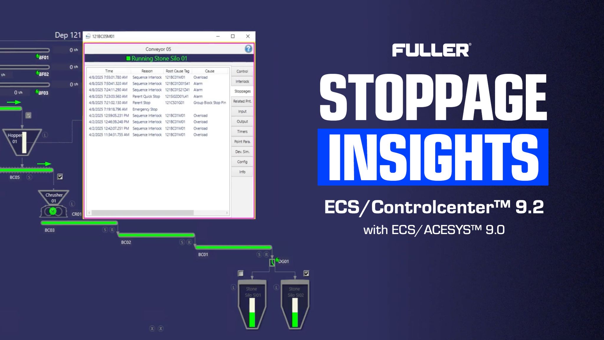 Fuller Stoppage Insights - ECS/Controlcener 9.2 with ECS/ACESYS 9.0
