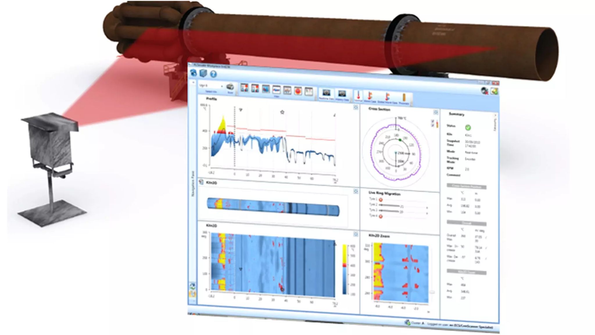 ECS/CemScanner kiln shell monitoring system virtual depiction.